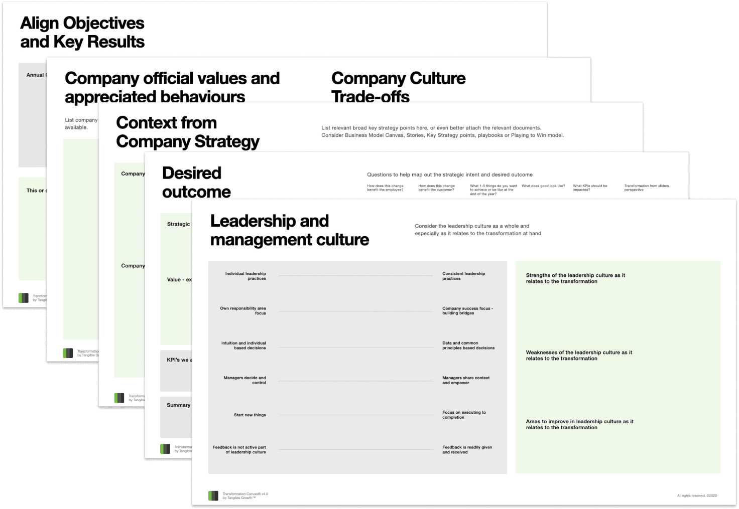 Transformation Canvas