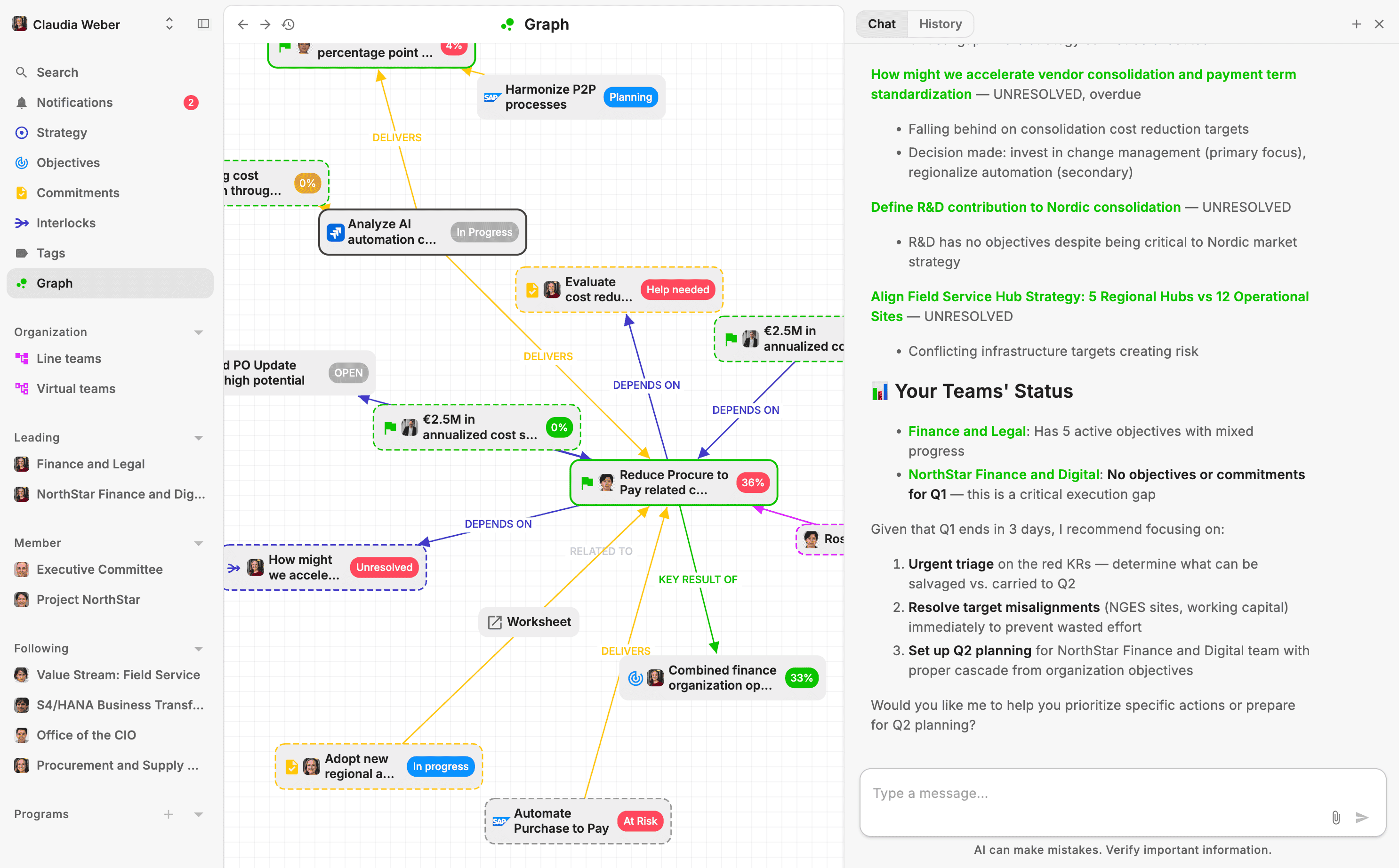 Executive Advisor analyzing organizational graph
