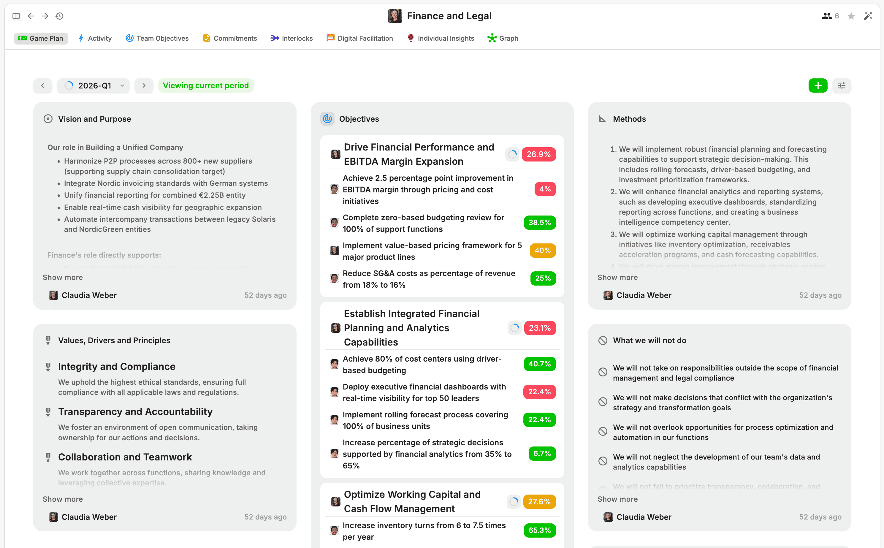 Strategic intent, present in every team’s work